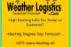 Weather Logistics UK